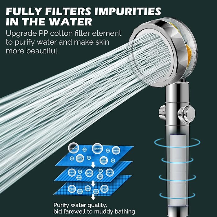 360 High Pressure Shower Head - Image 4