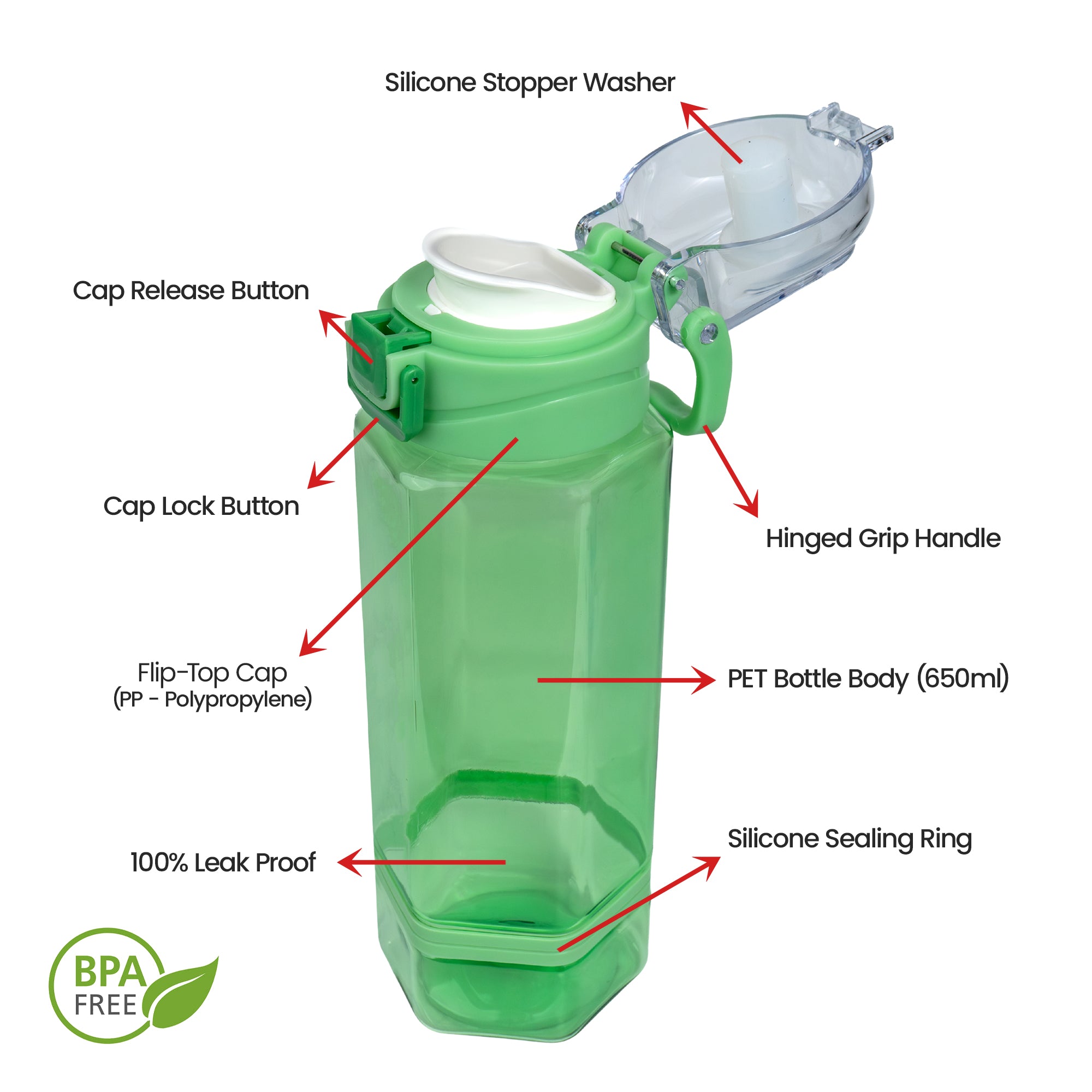 Happy Horizon Water Bottle 900 ML - Image 8